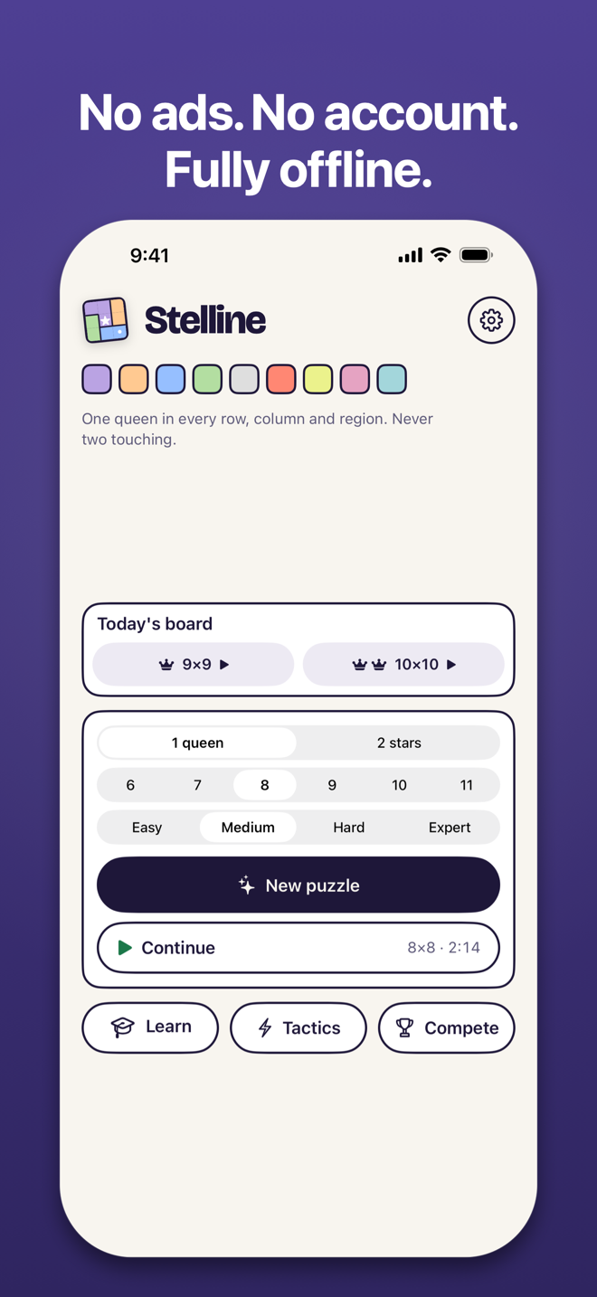The Home screen under the headline “No ads. No account. Fully offline.”: the Today's board card with its two daily boards, Continue, the mode, size and difficulty pickers, the New puzzle button, and the Compete and How to play buttons.